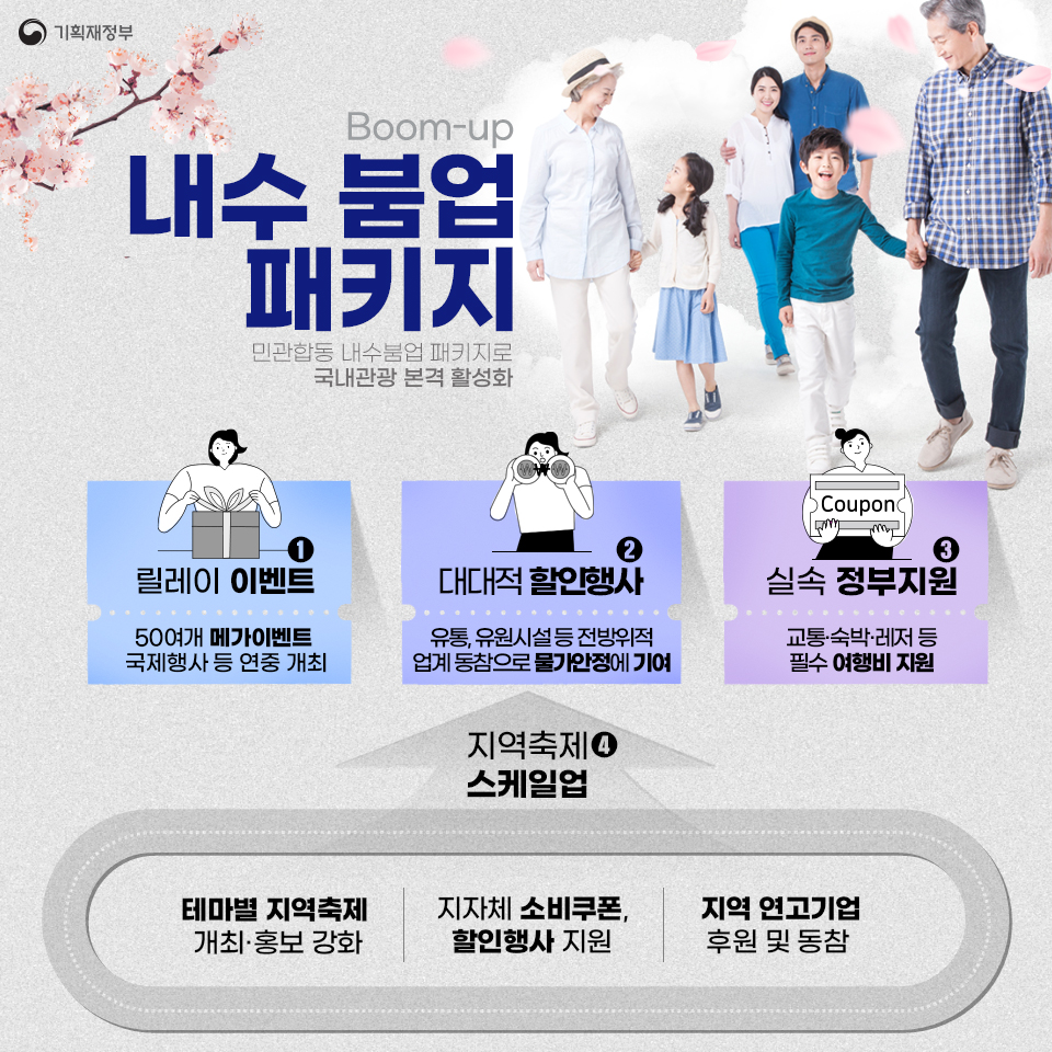 내수할인마트 이미지