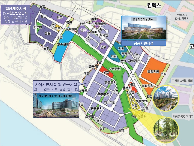 고양 일산테크노밸리 2025년 상반기 단계별 분양