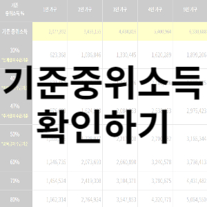 기준중위소득 확인하러 가는 링크