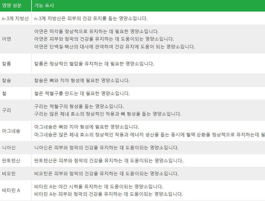 건강기능식품