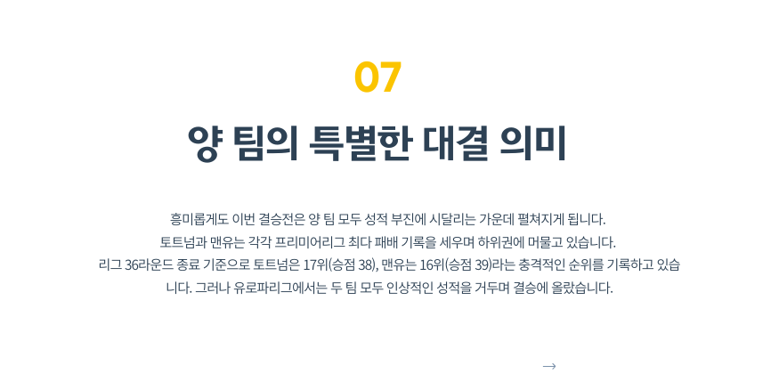 손흥민 유로파 결승 우승? 경기 정보 &amp; 시청 가이드