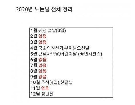  2020년 쉬는 날 정리