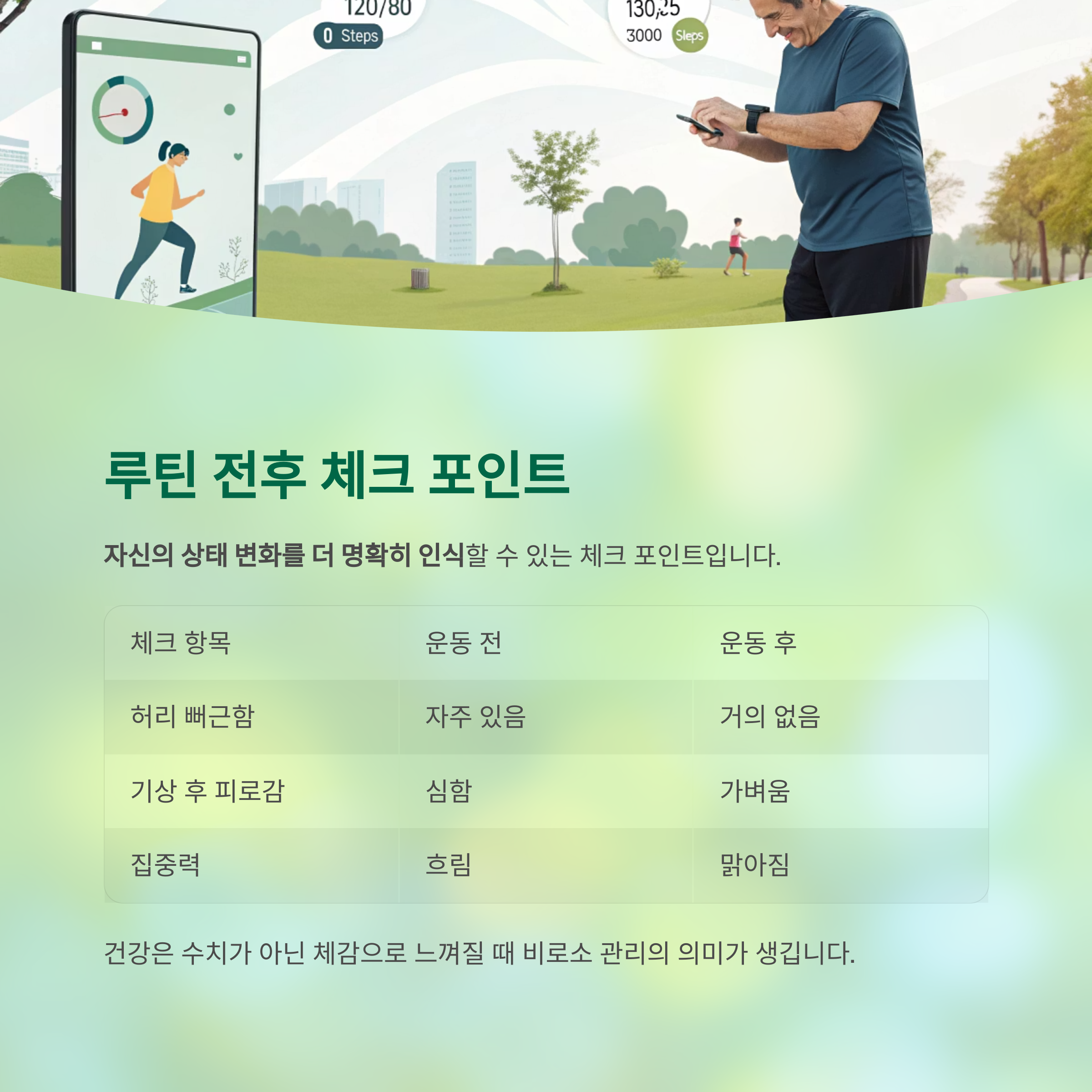 중년 건강, 하루 10분 루틴으로 충분합니다 - 간단하지만 효과적인 건강 습관, 지금 시작해 보세요 - 루틴 전/후 체크 포인트 중년 건강, 하루 10분 루틴으로 충분합니다 - 간단하지만 효과적인 건강 습관, 지금 시작해 보세요 - 루틴 전/후 체크 포인트