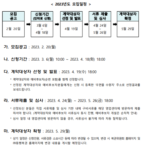 로또 판매인 모집일정