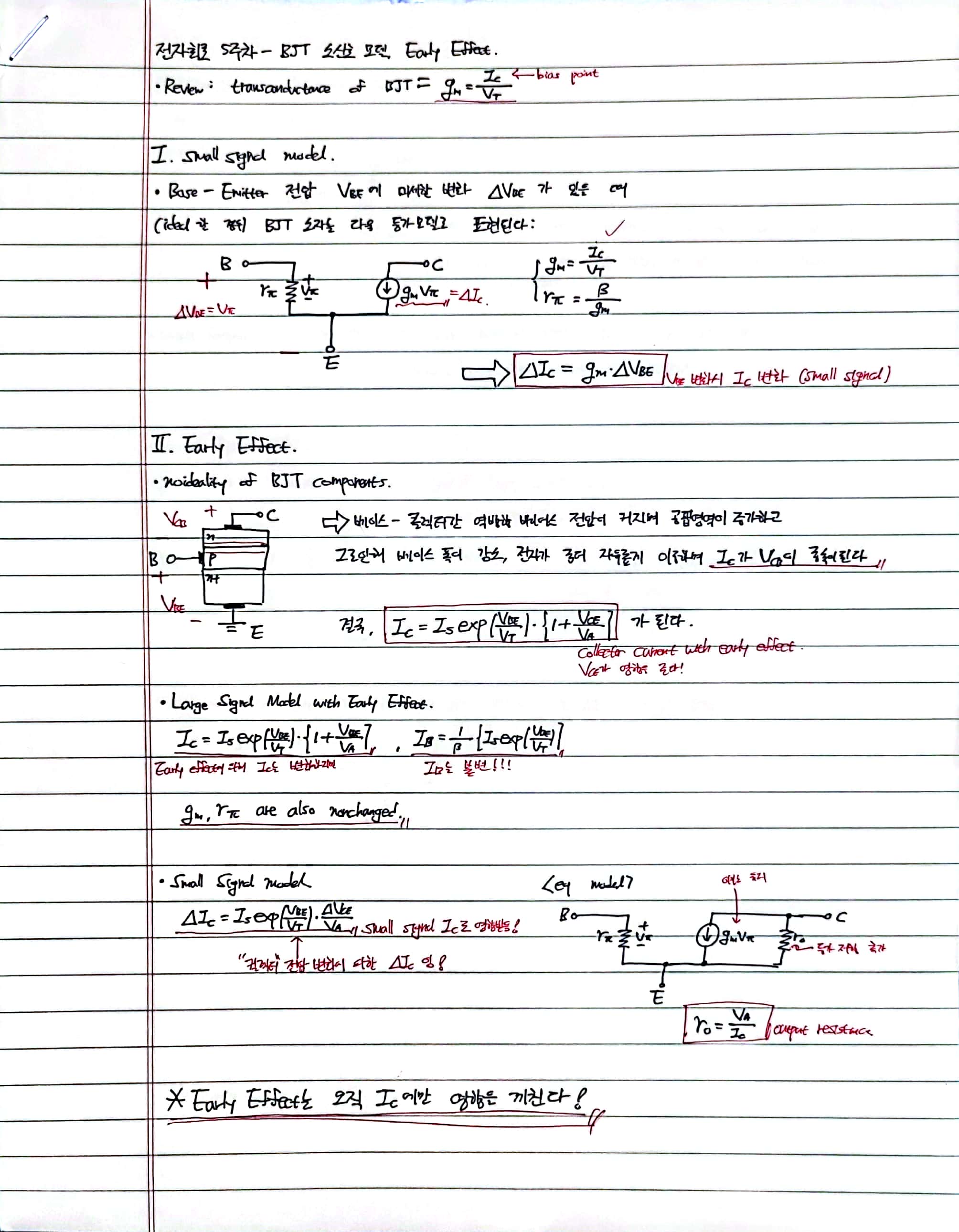  Operation of BJT, Early effect