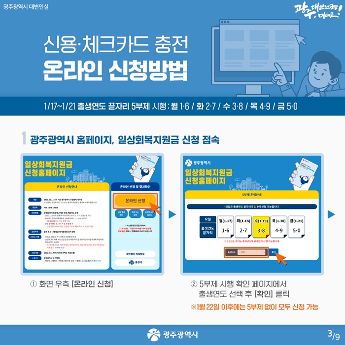 광주광역시-일상회복지원금-온라인-신청-방법-1