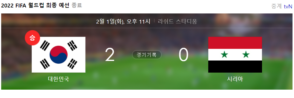  대한민국, 시리아 꺾고 월드컵 10회 연속 본선 진출 확정하다