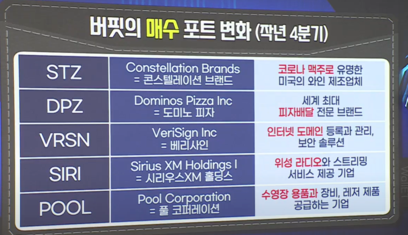 [4월 9일 미국 증시 현황]_오늘의 미국 증시 현황 및 요약ㅣ데드캣바운스&amp;#44; 관세전쟁 본격화&amp;#44; R의공포