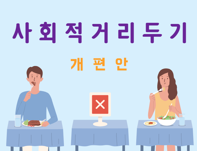  2022년 사회적 거리두기 개편안(~3월 13일)