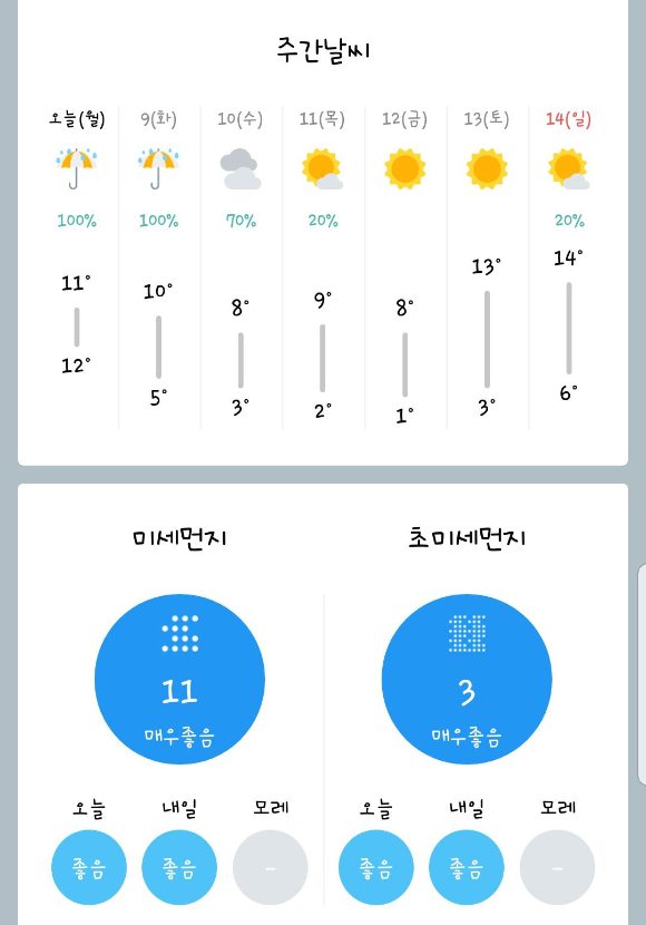  오늘의날씨 <2021년 입동>