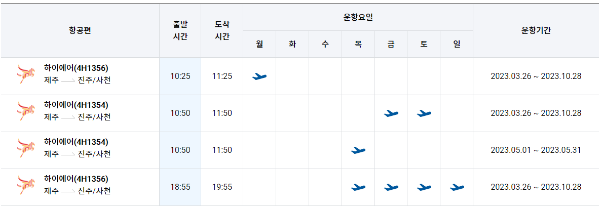 사천공항 비행기 시간표 공항 위치 주차 사천공항 대중교통 항공권 예약5