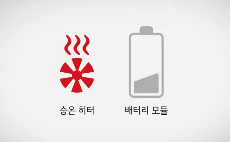 배터리컨디셔닝시스템