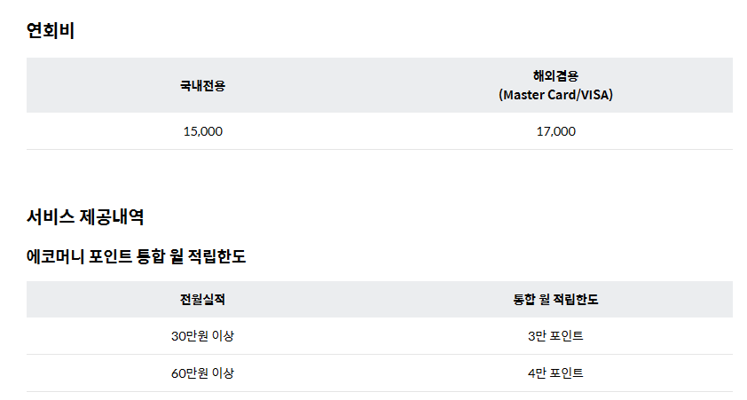 어디로든 그린카드 연회비 및 포인트