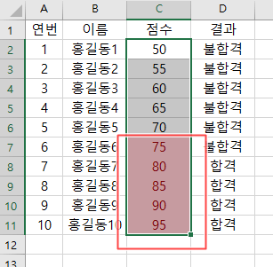 평균초과 메뉴 결과