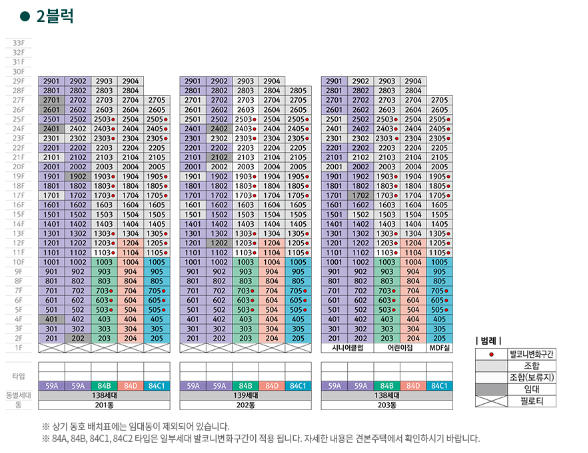 동호수배치도2