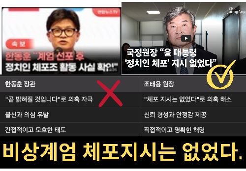 비상계엄령 체포조 지시 없었다.