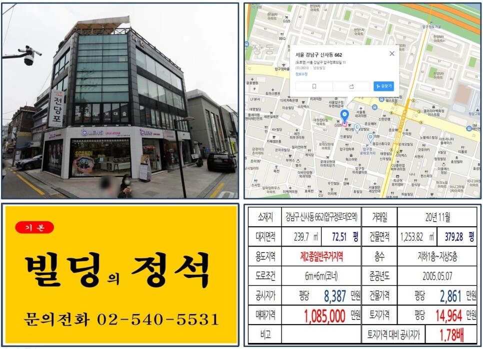 [강남구 압구정로데오 100억 꼬마빌딩 실거래가 조회] 신사동 662 (압구정로데오역) 108억 5,000만 원, 평당 1억 4,964만 원 매
