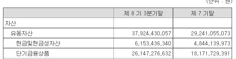 썸에이지크로우즈 출시 언제, 주가 12