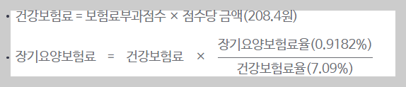 건강보험료