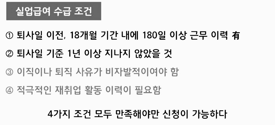 실업급여 수급조건