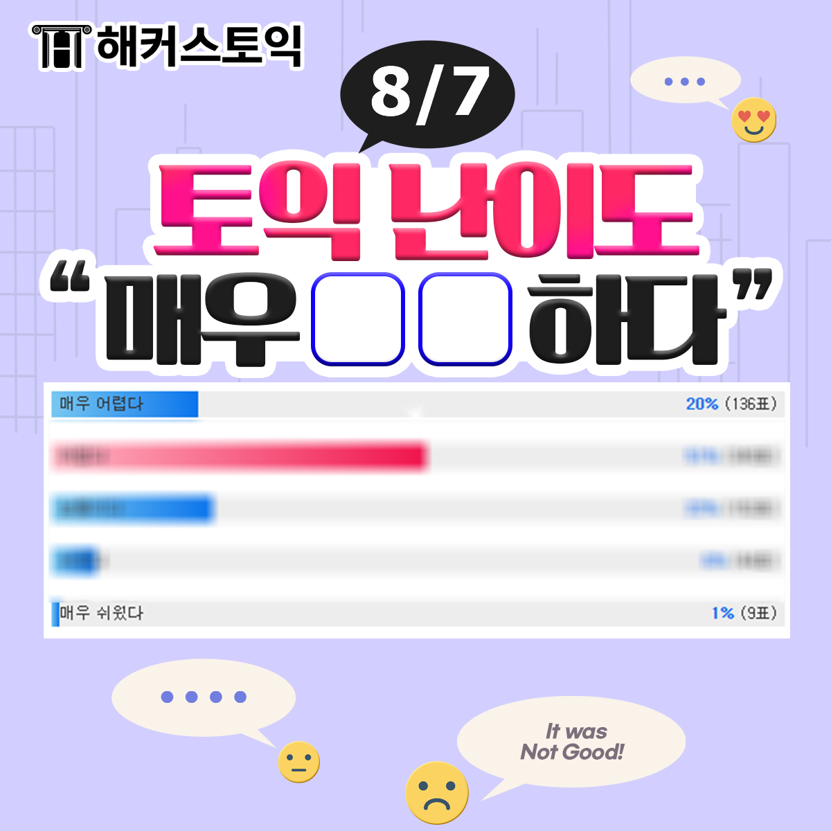  8월 7일 토익 난이도가 궁금하다면?