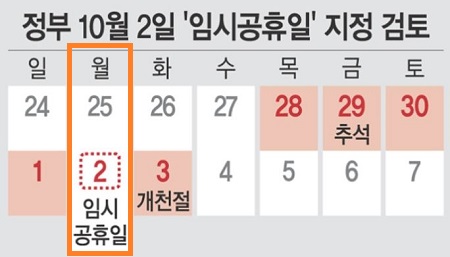 10월2일 대체공휴일-임시공휴일-황금연휴-추석2023