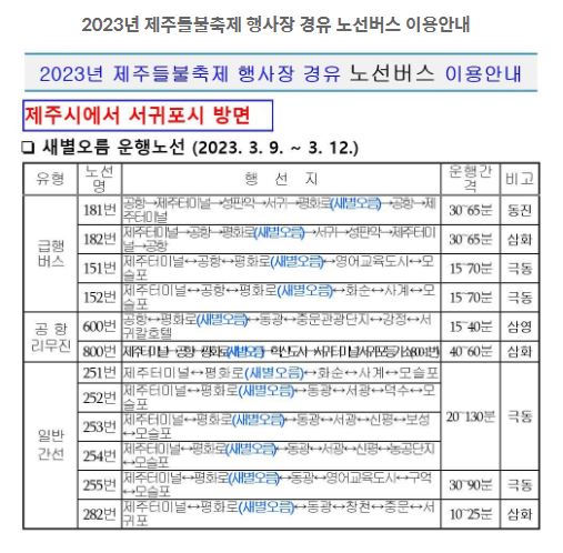 2023년 제주 들불축제 정보 행사장 경유 제주시에서 서귀포시 방면 노선버스 이용안내