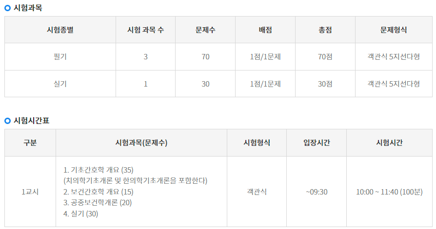 간호조무사-시험과목-시간표