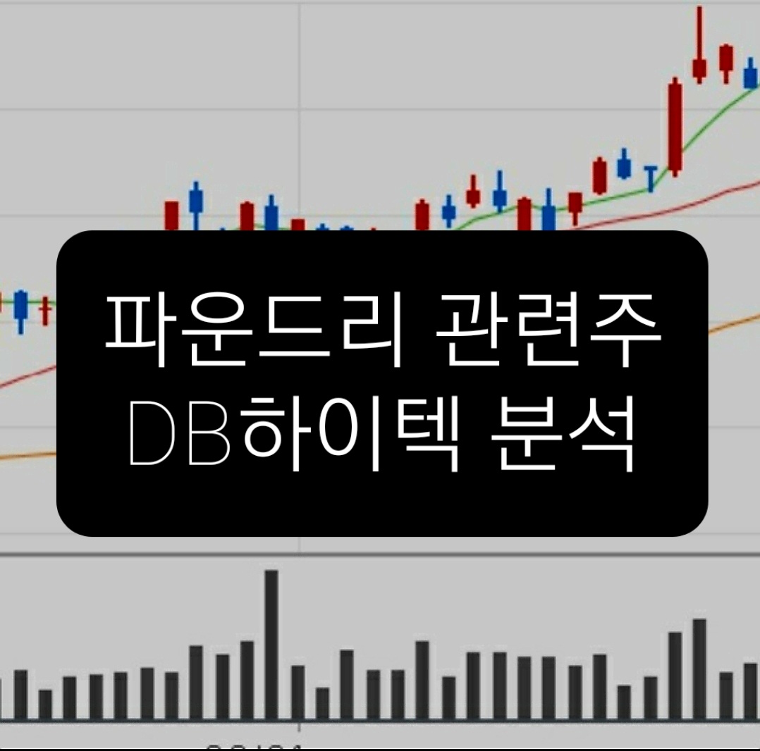  DB하이텍 증설 망설임은 주가에 부담
