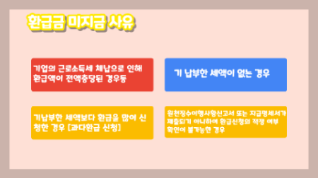 환급금미지급사유