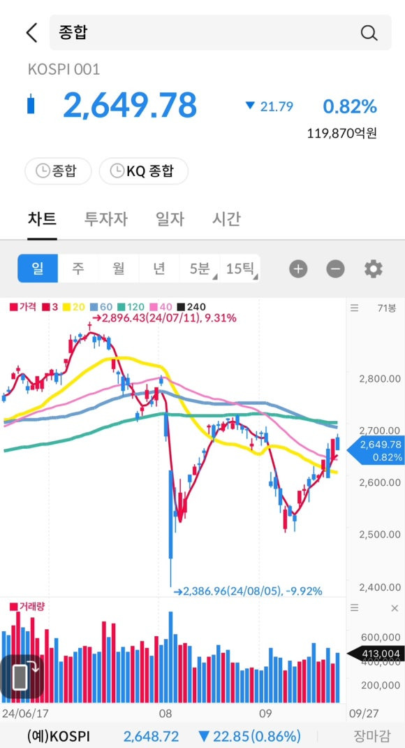 스텝커뮤니케이션 이미지