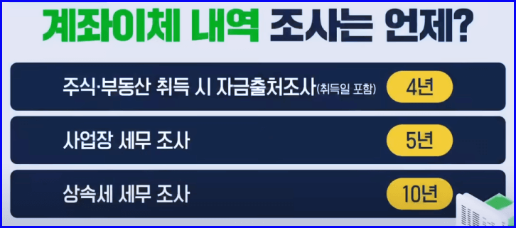 계좌이체내역 조사 항목