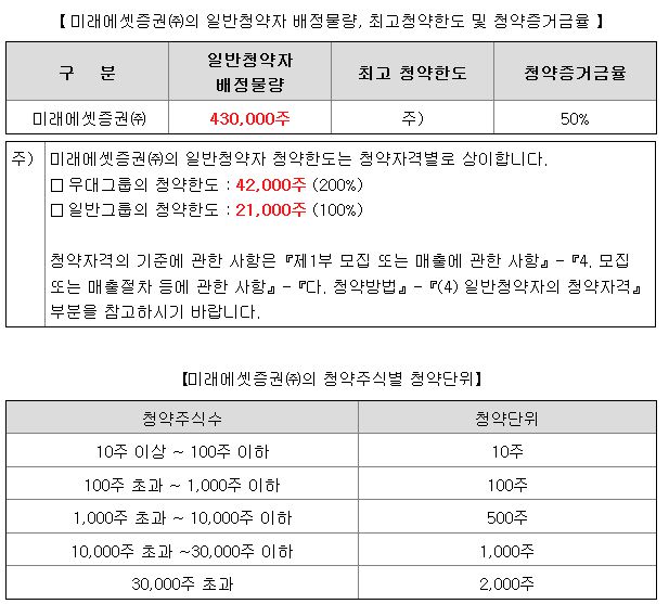 저스템 균등배정