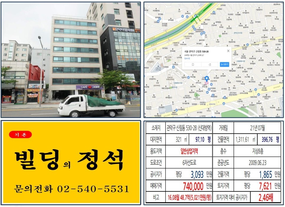  [관악구 난곡사거리 70억 꼬마빌딩 실거래가 조회] 신림동 530-28 (신대방역) 74억 원, 평당 7,621만 원 매매되었습니다.