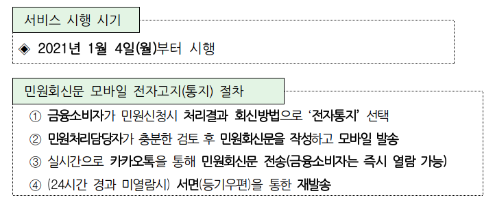  ‘21년부터 민원회신문과 보이스피싱 관련 통지서를 본인의 휴대폰을 통해 손쉽게 확인할 수 있습니다.