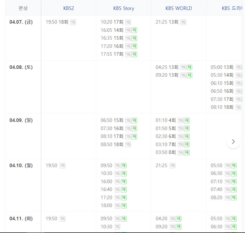 비밀의 여자 19회 20회 21회 22회 23회 다시보기 세린은 5년 전 사고 나기 전에 숨긴 USB 재방송 보러가기 편성정보