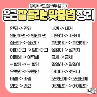 하던대로와 하던데로 구분법과 하는데로 하는대로 올바른 사용법_36