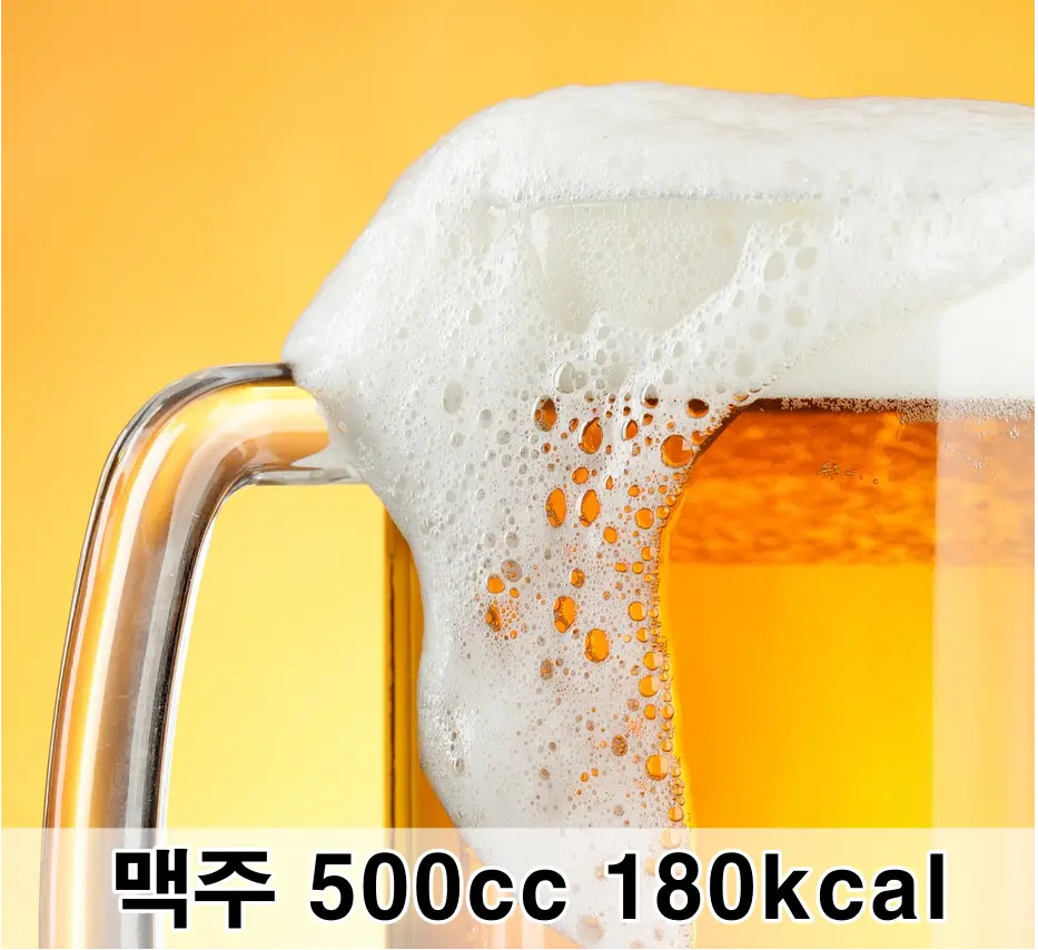 술마시면 살찌는 이유- 거품이 흐르는 맥주잔 아래 검은글씨-맥주500CC 180KCAL