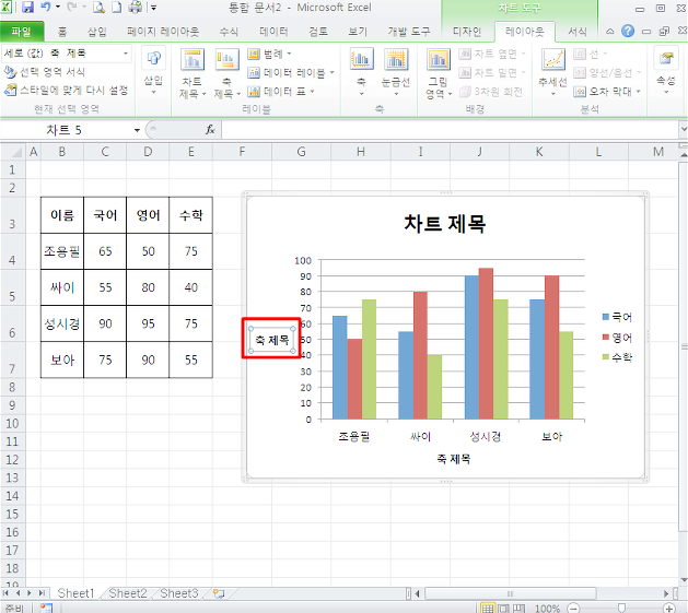 엑셀 그래프 만들기 차트, 축 2가지만 알면 끝