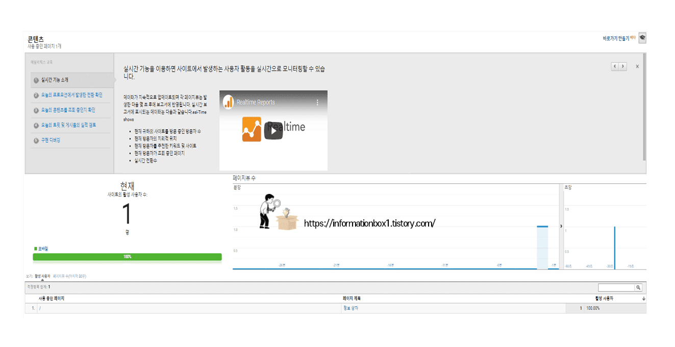 구글 애널리틱스 홈페이지 적용모습