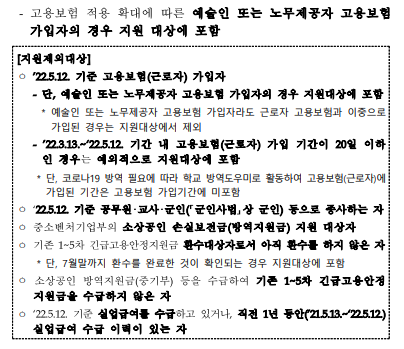  '1인당 200만원' 특고, 프리랜서 긴급고용지원금 접수