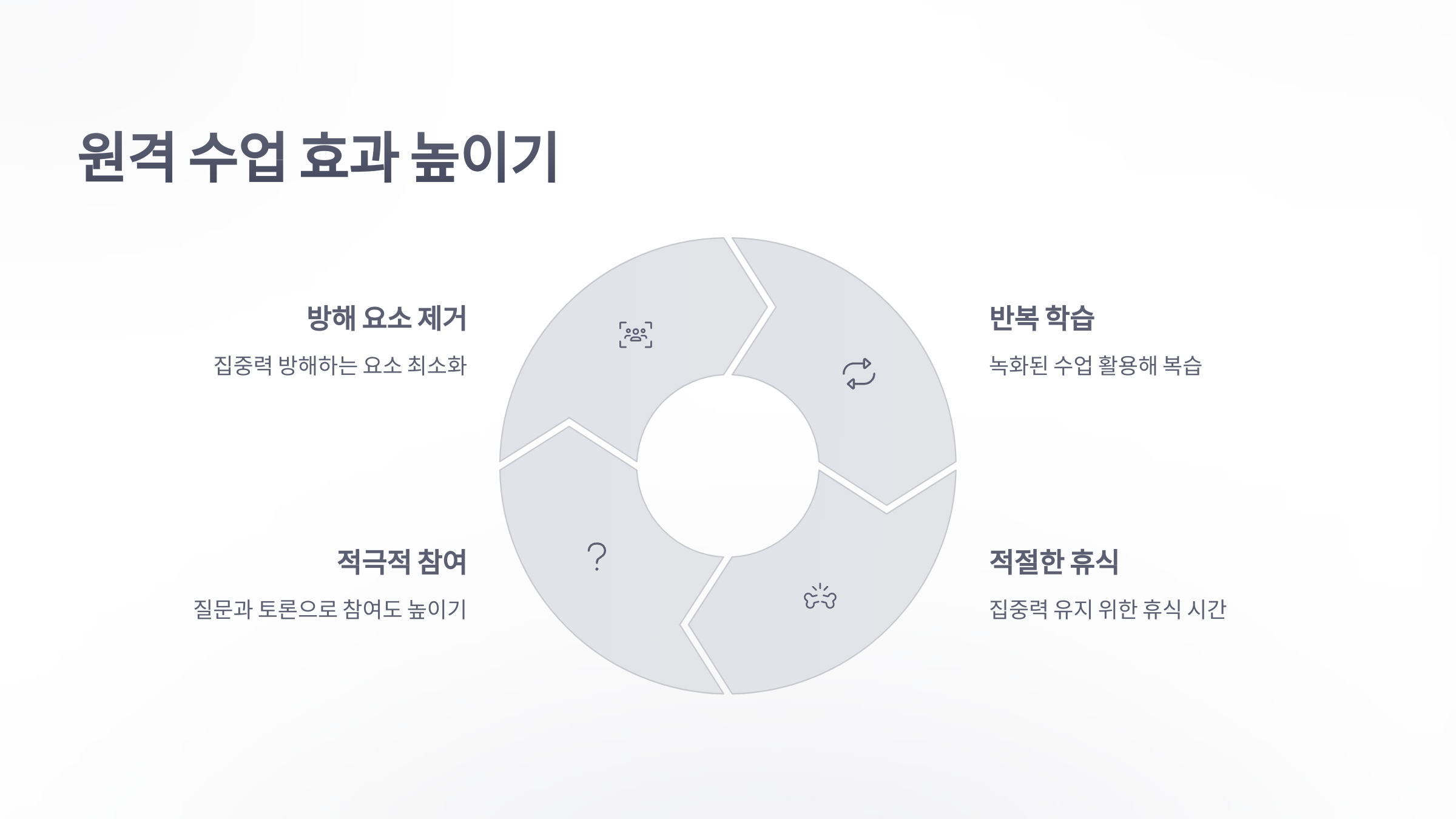 원격-6