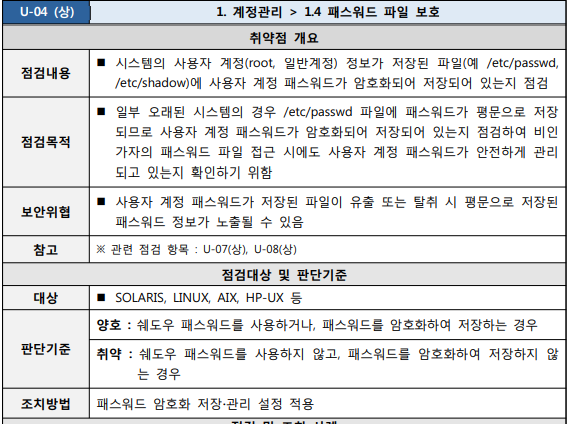 [U-04]1. 계정관리 1.4 패스워드 파일 보호