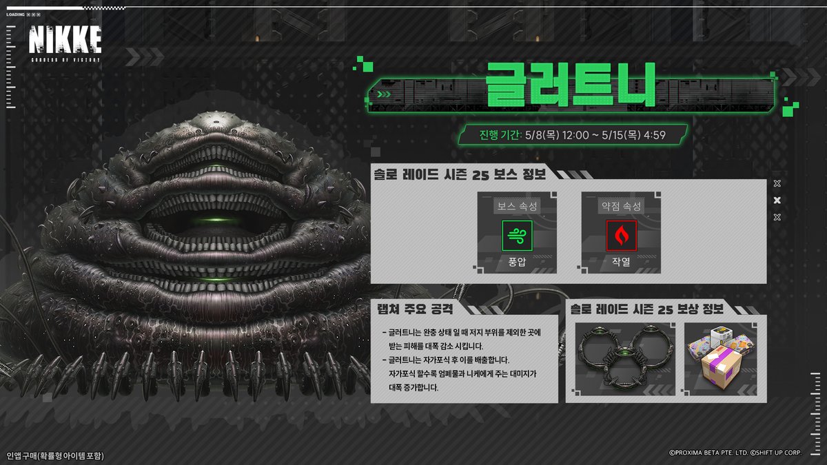 글러트니