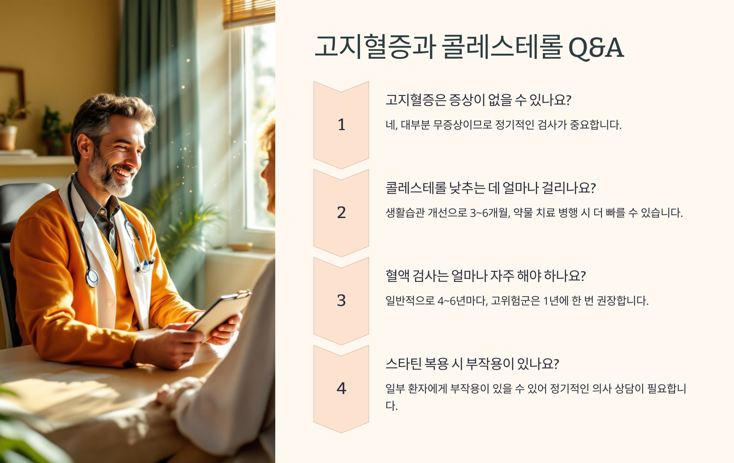 고지혈증