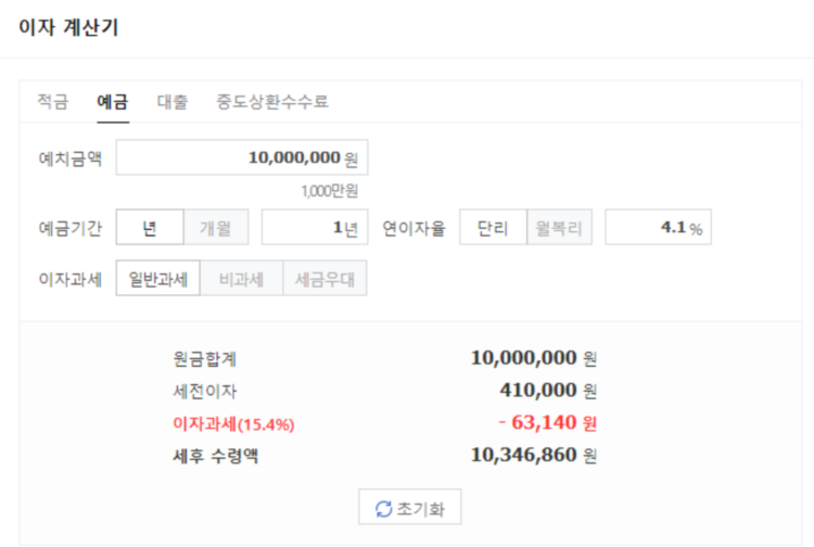신협 이자 계산