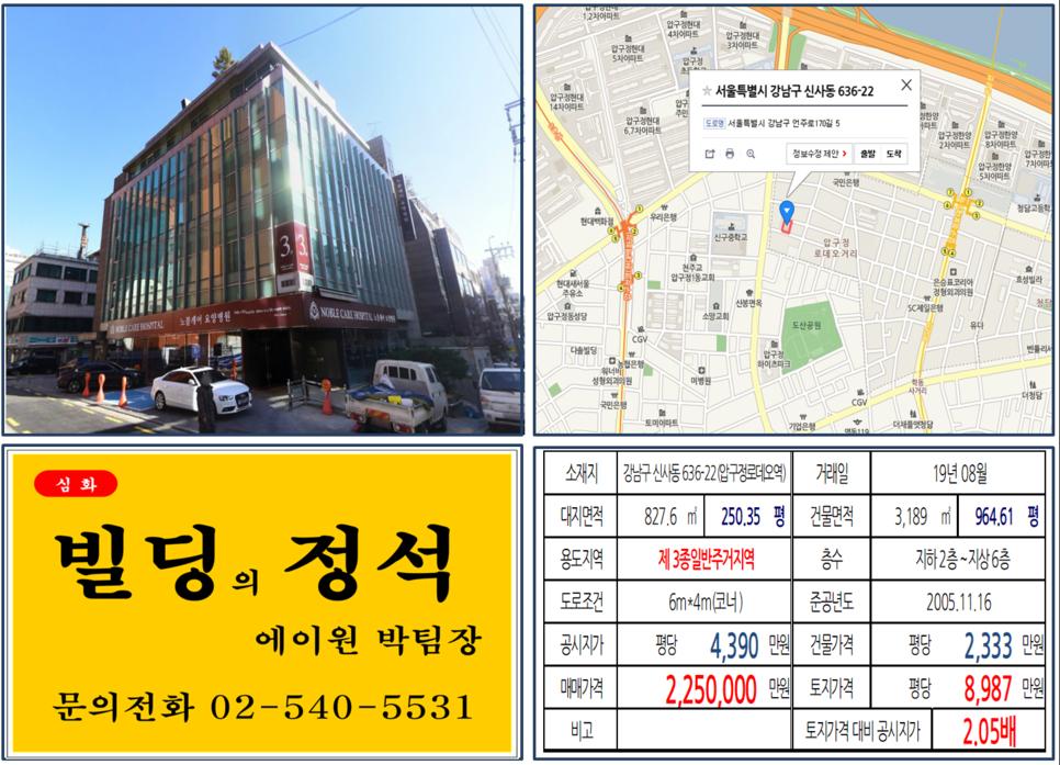 [강남구 빌딩매매 사례]신사동 636-22(압구정로데오역) 225억, 평당8,987만원