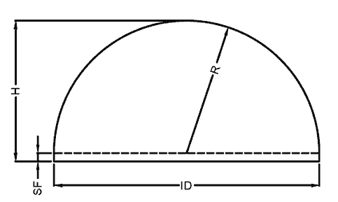 Hemispherical Heads