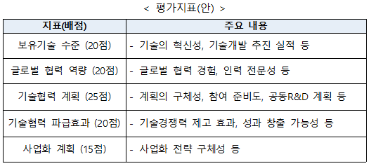 정한기업 이미지
