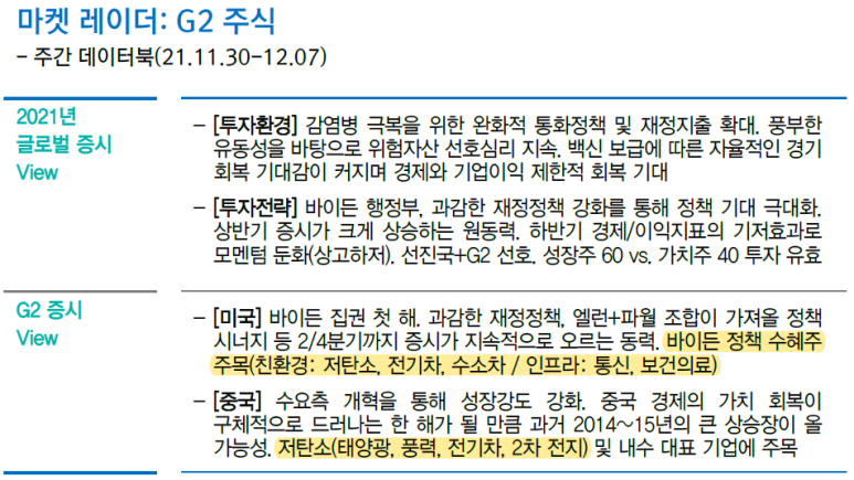  [보고서] 글로벌 전략 정리 21.11.30~12.07  (대신증권) & 해외주식 이야기